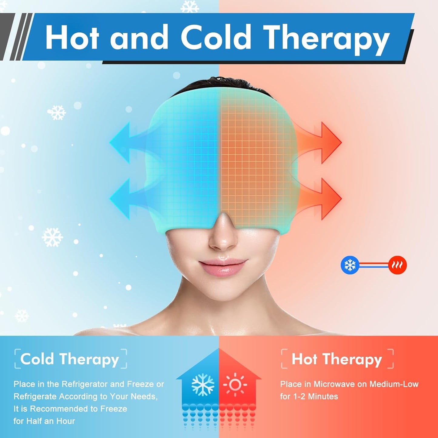 Relief Hat™ - Ultimate Migraine Relief